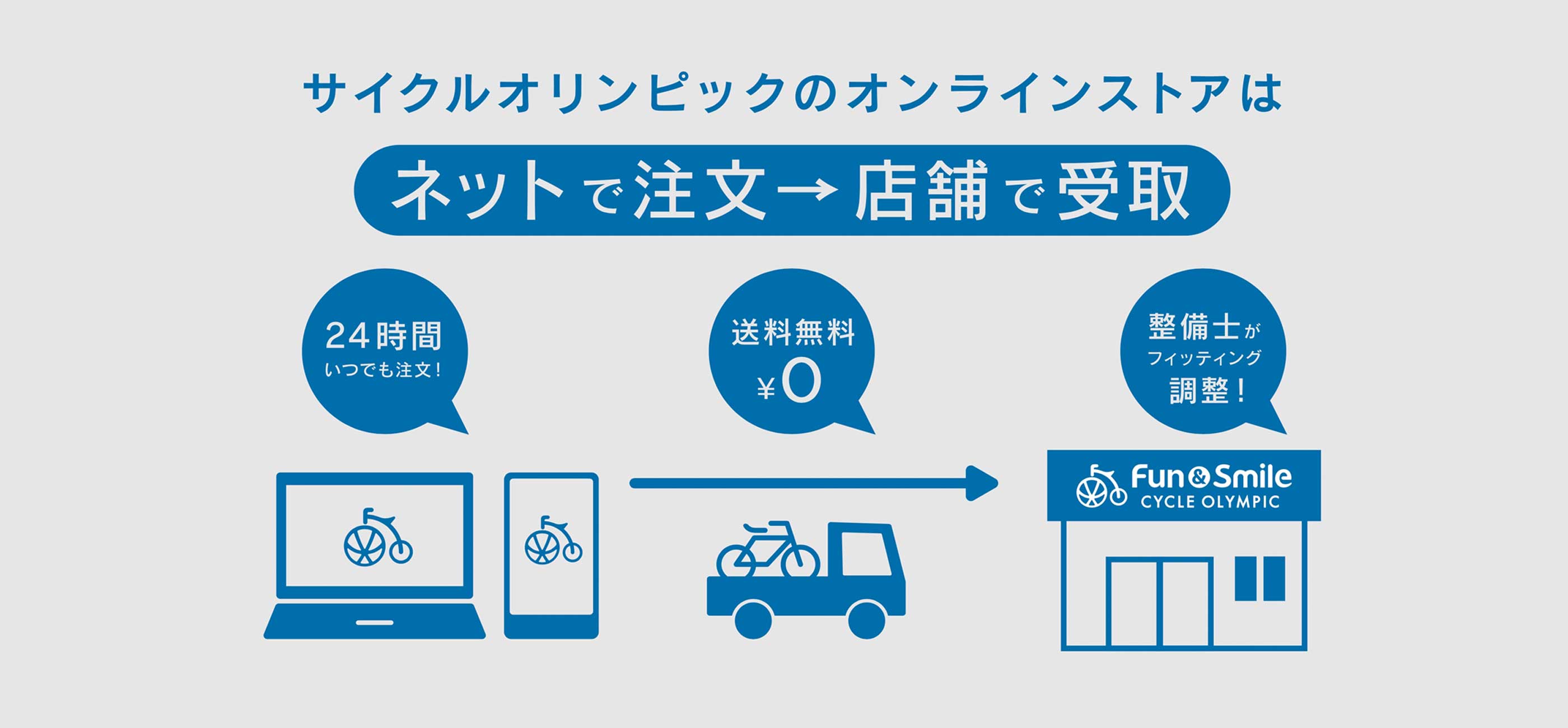 FREE POWER – CYCLE OLYMPIC